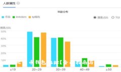 如何查看比特币钱包地址