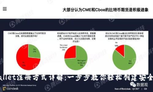 tpWallet注册方式详解：一步步教你轻松创建安全钱包