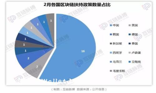 如何在TPWallet上购买KISHO：详细指南