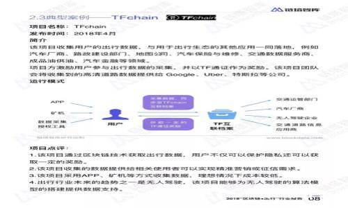 如何找回丢失的火币比特币钱包？全面指南与实用技巧