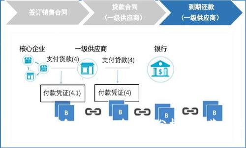 BitKeep钱包USDT被盗事件分析与防范措施