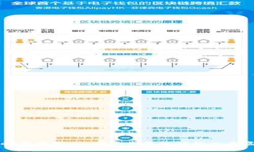 tpwallet卖币教程：一步步教你轻松交易虚拟货币
