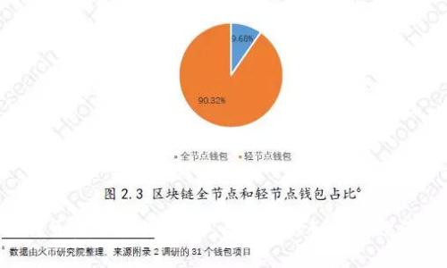TPWallet 网页使用教程：一步一步教你如何高效管理数字资产