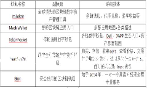  如何有效恢复狗狗币钱包？全面指南