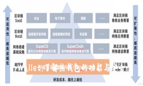tpWallet：了解热钱包的功能与安全性