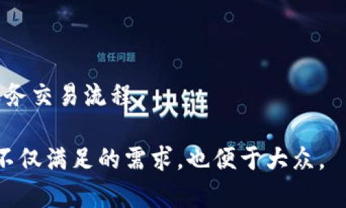 区块链钱包的盈利模式揭秘：如何在数字货币浪潮中获取收益/

区块链钱包, 盈利模式, 数字货币, 钱包安全/guanjianci

### 内容主体大纲

1. **区块链钱包概述**
   - 1.1 什么是区块链钱包？
   - 1.2 区块链钱包的种类
   - 1.3 发展历程及现状

2. **区块链钱包的盈利模式**
   - 2.1 交易费（Gas费）的收取
   - 2.2 资产管理服务费用
   - 2.3 增值服务与增值产品
   - 2.4 持有收益（Staking）

3. **区块链钱包的市场竞争情况**
   - 3.1 主要竞争者分析
   - 3.2 市场份额及行业趋势
   - 3.3 潜在的市场机会与挑战

4. **区块链钱包的用户体验**
   - 4.1 安全性与隐私保护
   - 4.2 使用便捷性
   - 4.3 客户服务与支持

5. **未来发展趋势**
   - 5.1 技术革新与升级
   - 5.2 合规性与法规的影响
   - 5.3 生态系统的扩展

6. **常见问题解答**
   - 6.1 区块链钱包适合哪些用户？
   - 6.2 如何选择一个安全的区块链钱包？
   - 6.3 区块链钱包支持哪些币种？
   - 6.4 为什么区块链钱包需要收取交易费？
   - 6.5 如何进行资产的托管与管理？
   - 6.6 区块链钱包的安全隐患有哪些？
   - 6.7 如何提高区块链钱包的使用效率？

---

### 1. 区块链钱包概述

#### 1.1 什么是区块链钱包？

区块链钱包是用于存储和管理数字货币的关键工具，其本质上是将私钥与公钥进行管理的软件或硬件设备。用户可以通过区块链钱包实现对数字资产的发送、接收和管理。根据开发和应用的不同，区块链钱包通常分为热钱包和冷钱包两种主要类型。

#### 1.2 区块链钱包的种类

区块链钱包可以分为热钱包、冷钱包、软件钱包和硬件钱包。热钱包是联网的，通常使用方便，适合日常交易；冷钱包则是离线的，更加安全，适合长期存储桂的资产。随着技术进步，新型特色钱包也在不断涌现，满足不同用户的需求。

#### 1.3 发展历程及现状

区块链钱包的发展经过了从最初的简单数字币存储工具到现在的复杂金融平台的演变。随着加密货币的普及，越来越多的用户开始关注区块链钱包的功能、安全性与盈利模式。

### 2. 区块链钱包的盈利模式

#### 2.1 交易费（Gas费）的收取

区块链钱包的盈利主要来源于用户在进行每笔交易时支付的交易费用，例如在以太坊网络中，用户需要支付Gas费用。钱包服务提供商根据实际交易情况收取一定比例的费用，这成为其主要的收入来源之一。

#### 2.2 资产管理服务费用

提供资产管理业务的区块链钱包会向用户收取资产管理服务费用。这种服务通常包括投资组合的管理、专业分析报告和市场交易信息的提供。

#### 2.3 增值服务与增值产品

一些钱包公司还会提供二次增值服务或产品，例如提供贷款服务、投资建议或独家的市场信息。这些服务通常通过向用户收取额外费用的方式获得收益。

#### 2.4 持有收益（Staking）

一些区块链钱包允许用户将其资产进行Staking，以获得定期收益。这种模型不仅可以增加用户黏性，也成为钱包服务商的一大盈利点。

### 3. 区块链钱包的市场竞争情况

#### 3.1 主要竞争者分析

现有市场中，多个知名品牌如Coinbase、Coinomi和Ledger等各有特色，竞争异常激烈。因此了解竞争者的运营模式和用户体验成为区块链钱包成功的关键。

#### 3.2 市场份额及行业趋势

根据专业市场研究数据，区块链钱包的市场正在快速增长。区块链技术的逐步成熟和数字货币的不断创新，为钱包市场的发展提供了无限可能。同时，用户对安全和便利性的关注，也促进钱包行业标准的提升。

#### 3.3 潜在的市场机会与挑战

随着区块链技术的不断发展，钱包市场面临着机会与挑战：新技术不断涌现、法规监管趋严，市场竞争加剧，只有具备应对各种挑战的能力，才能在行业中立于不败之地。

### 4. 区块链钱包的用户体验

#### 4.1 安全性与隐私保护

用户对区块链钱包最关心的因素是安全性。在信息泄露和黑客攻击频发的情况下，用户更倾向于选择能够提供更好隐私保护和安全机制的平台，这成为钱包服务提供商的一大挑战。

#### 4.2 使用便捷性

大部分用户使用钱包的目的就是为了交易，因此保证使用的便捷性变得十分重要。用户友好的界面、简便的操作流程，都可以增强用户的使用体验和满意度。

#### 4.3 客户服务与支持

区块链钱包的服务不仅体现在软件设计上，还需要有完善的客户服务。用户在使用过程中可能会遇到技术问题或交易问题，及时有效的客户支持将有效增强用户信任感。

### 5. 未来发展趋势

#### 5.1 技术革新与升级

随着区块链技术的不断演进，钱包功能将逐渐扩展，注意跟进行业技术的发展，能够损失这笔收益的前提，确保更安全高效的数字资产管理。

#### 5.2 合规性与法规的影响

各国对区块链及数字货币进行的监管政策不断完善，这对钱包的运营模式产生了深远影响。未来，合规经营将是钱包开发者必须面对的任务。

#### 5.3 生态系统的扩展

随着区块链技术生态系统的日益复杂，钱包将需要与更多的金融工具和平台集成，这既是挑战也是机遇。通过协同合作，钱包产品将拓宽其市场应用范围。

### 6. 常见问题解答

#### 6.1 区块链钱包适合哪些用户？

区块链钱包适合任何对数字资产感兴趣的用户，从初学者到专业投资者都能找到与其需求相匹配的钱包产品。选择合适的钱包能有效提升交易效率和安全性。

#### 6.2 如何选择一个安全的区块链钱包？

选择安全的钱包要查看其开发团队背景、用户评价与社区反馈，功能与安全性等多方面的因素，尽量选择具备多重签名和冷储存功能的钱包产品。

#### 6.3 区块链钱包支持哪些币种？

大多数区块链钱包都支持主流加密货币，如比特币、以太坊和莱特币等，但不同钱包支持的币种各不相同，用户在选择时需明确其所需交易币种。

#### 6.4 为什么区块链钱包需要收取交易费？

交易费是确保交易打包上链的必要条件，同时也是区块链钱包盈利的主要来源，主要用于维护网络的正常运行和提高交易效率。

#### 6.5 如何进行资产的托管与管理？

托管资产可以选择一些坚固的钱包服务，或使用冷钱包保持资产离线存储，这通过不同方式降低网络攻击风险，以确保资产安全。

#### 6.6 区块链钱包的安全隐患有哪些？

区块链钱包的安全隐患主要包括私钥泄露、网络钓鱼攻击和恶意软件等，用户需要加强安全意识，定期更新安全设置，以降低潜在危害。

#### 6.7 如何提高区块链钱包的使用效率？

提高使用效率的途径包括选择快速响应的网络环境，系统性能，及时进行钱包更新，以及借助专业的工具和服务交易流程。

以上内容围绕“区块链钱包是怎么盈利的”这一主题进行了详尽探讨，确保为用户提供了全面的信息与分析，不仅满足的需求，也便于大众。