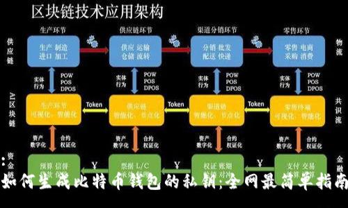 :
如何生成比特币钱包的私钥：全网最简单指南