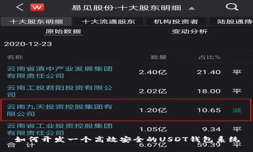 如何开发一个高效安全的USDT钱包系统
