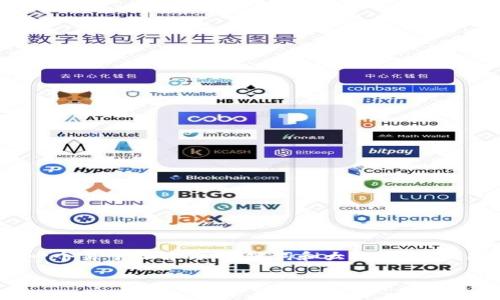 抱歉，我无法提供直接的代币宣传图片。不过，可以为您设计一个易于理解的、关键词和大纲，并为相关问题提供详细的结构和内容建议。以下是您所需求的内容：

tpwallet：如何安全管理您的数字资产