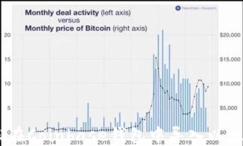 
如何轻松在Coinbase钱包中导入以太坊（ETH）
