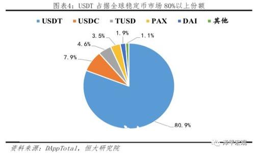 虚拟币冷钱包详解：安全存储你的数字资产
