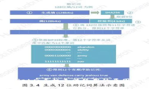 下载tpWallet后手机无法使用的原因及解决方法