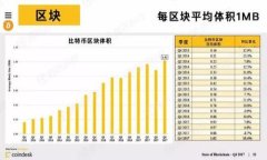 了解比特币钱包的标签及