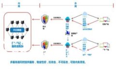 易于大众且的优质比特币